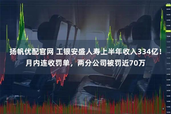 扬帆优配官网 工银安盛人寿上半年收入334亿！月内连收罚单，两分公司被罚近70万
