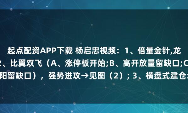 起点配资APP下载 杨启忠视频：1、倍量金针,龙年抓龙头→见图（1）；2、比翼双飞（A、涨停板开始;B、高开放量留缺口;C、小阴小阳留缺口），强势进攻→见图（2）; 3、横盘式建仓: A、长达3个月以上的横盘区间;...